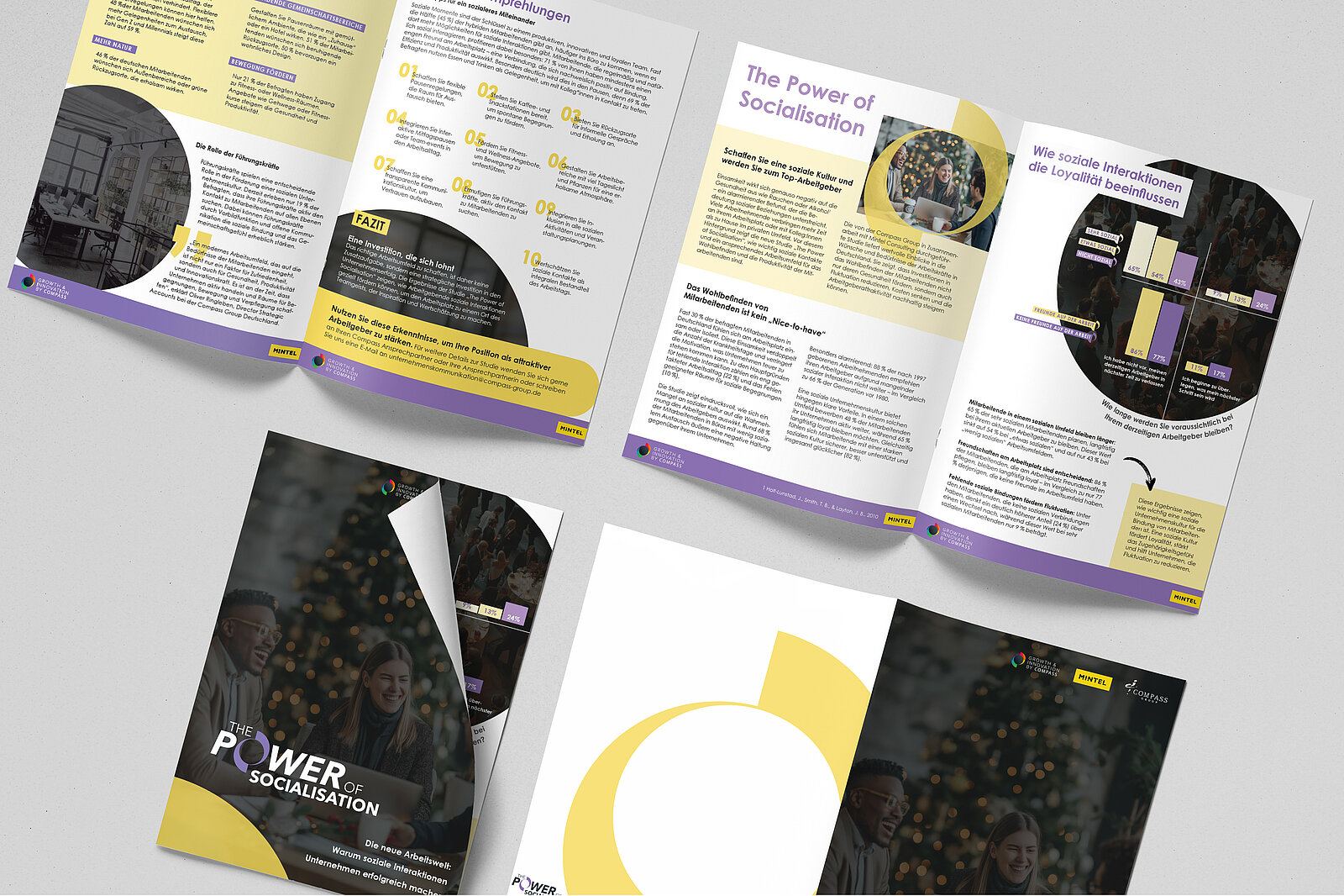 Das Mockup der Compass Group Studie "The Power of Socialisation".